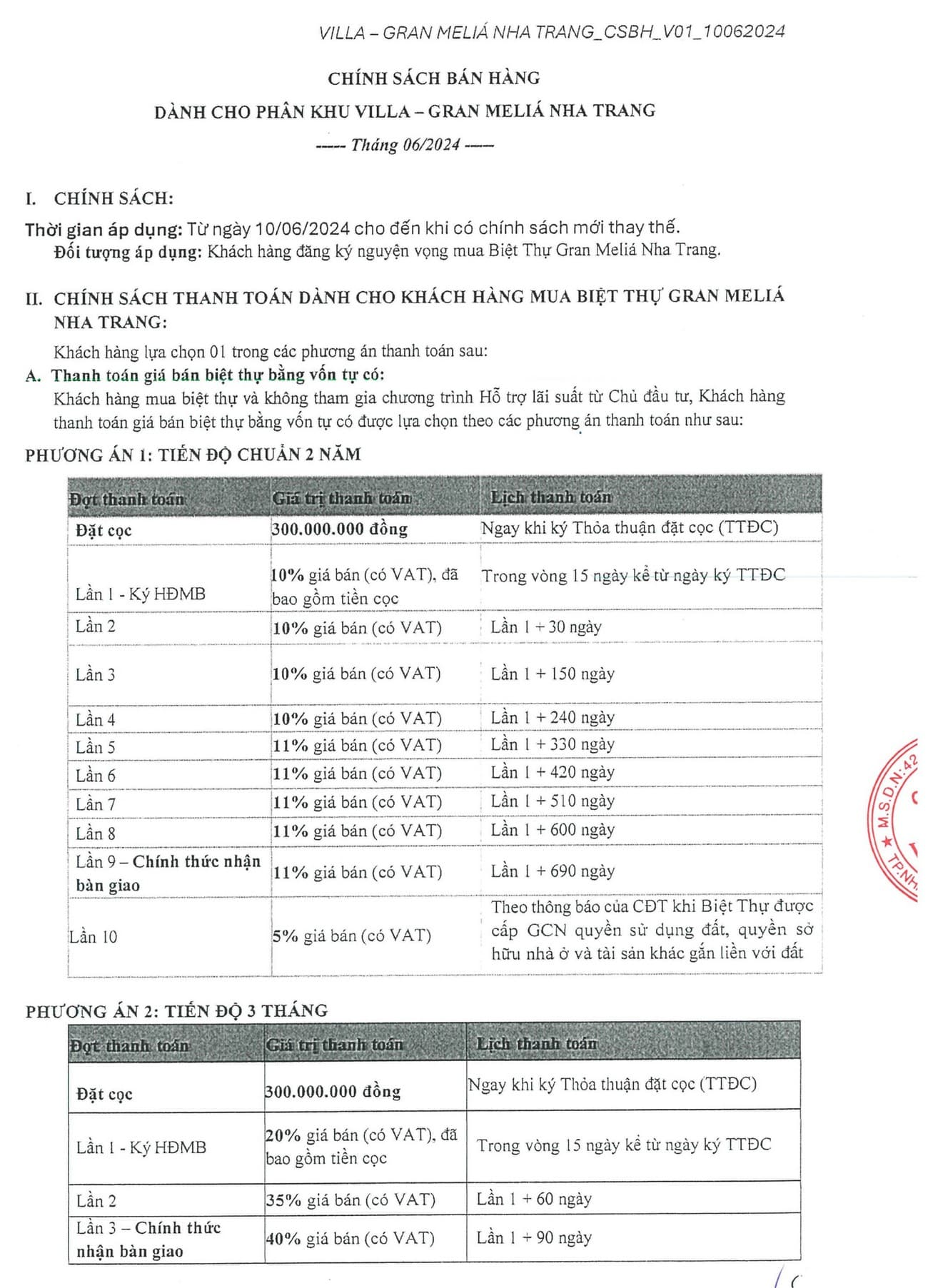 Chính Sách Bán Hàng Gran Melia Nha Trang