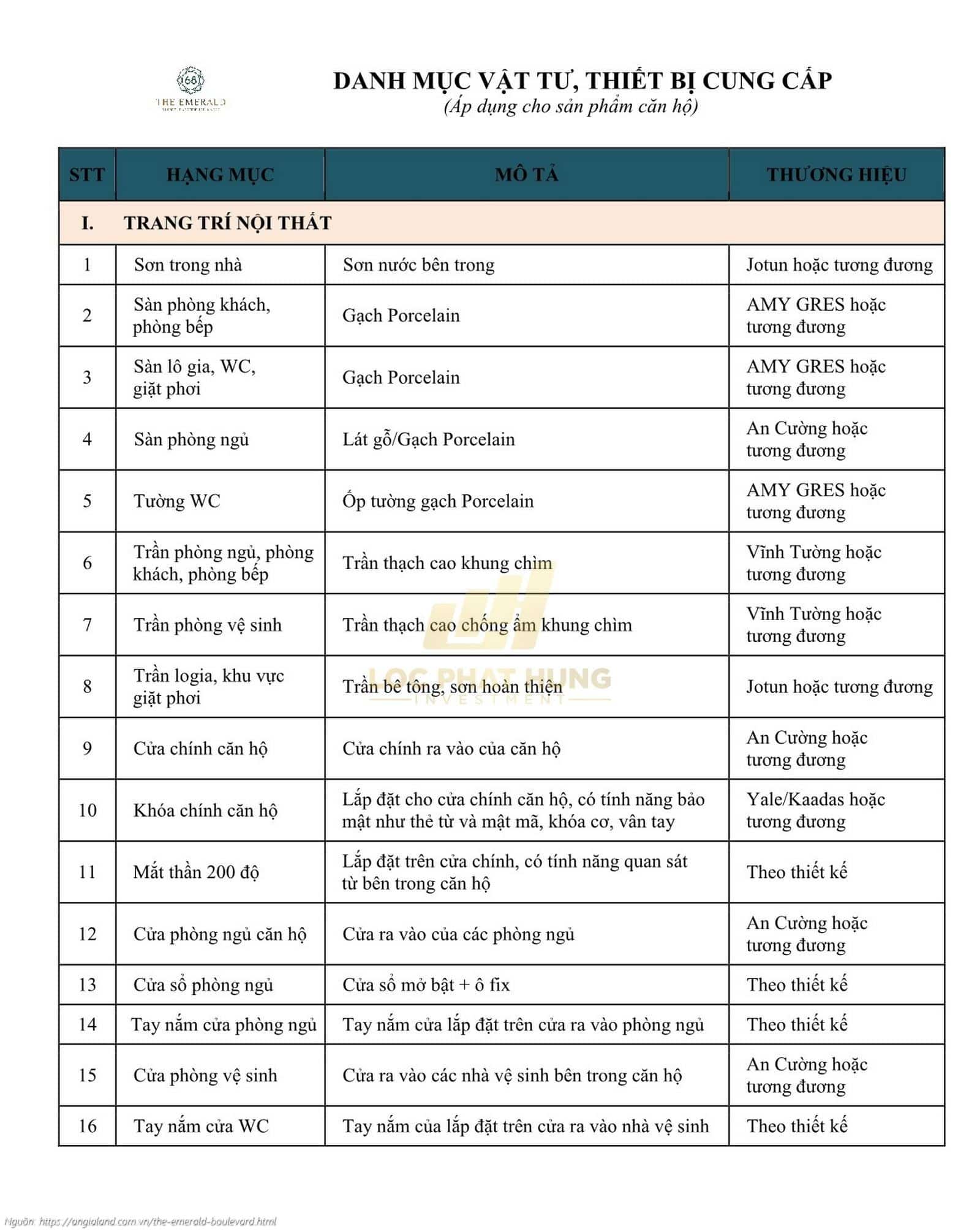 Danh Mục Vật Liệu Bàn Giao Dự Án Căn Hộ The Emerald Boulevard
