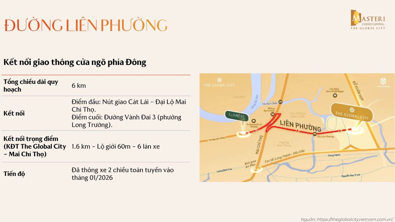 Tuyến đường Liên Phường lộ giới 60m với 6 làn xe dự kiến thông xe toàn tuyến tháng 01/2026