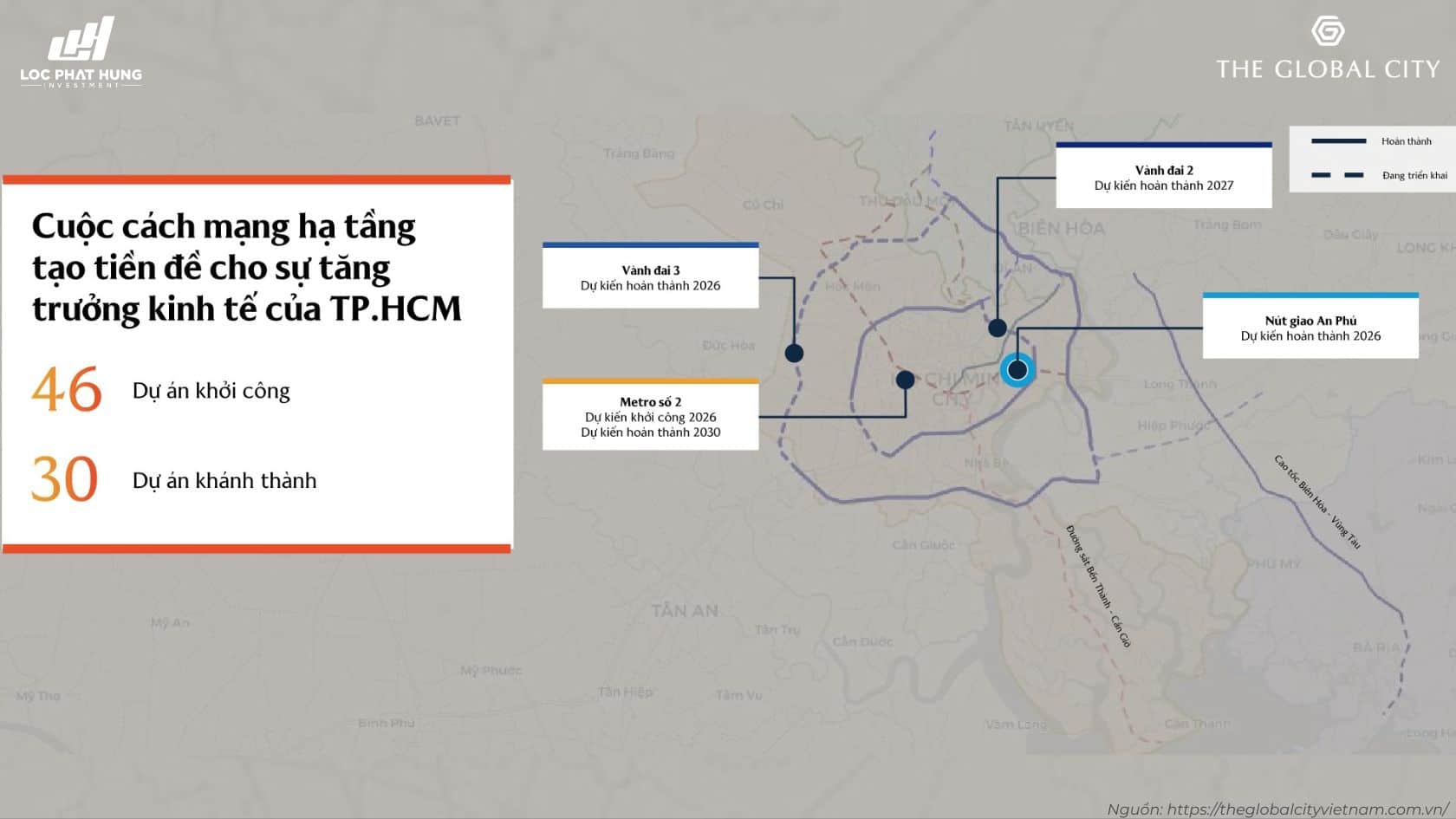 Tuyến Vành Đai 3 - đòn bẩy phát triển kinh tế dự kiến hoàn thành vào quý 2 năm 2026