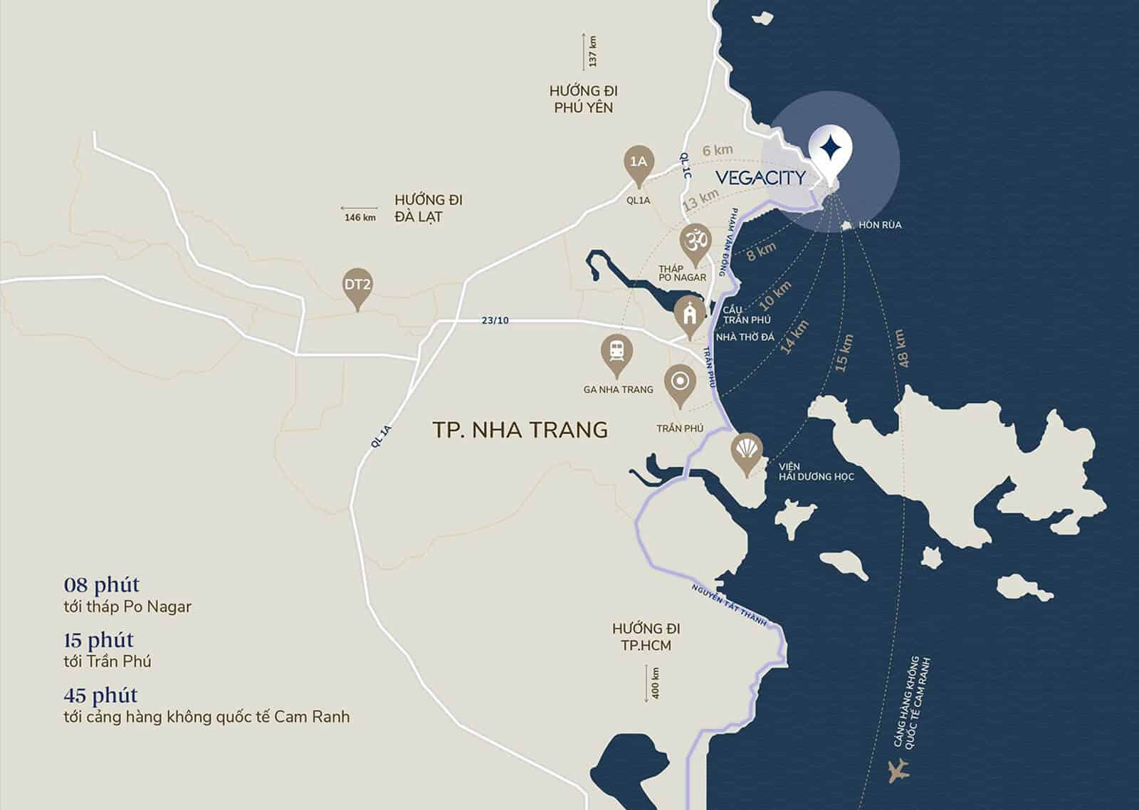 Vị trí dự án Vega City Nha Trang