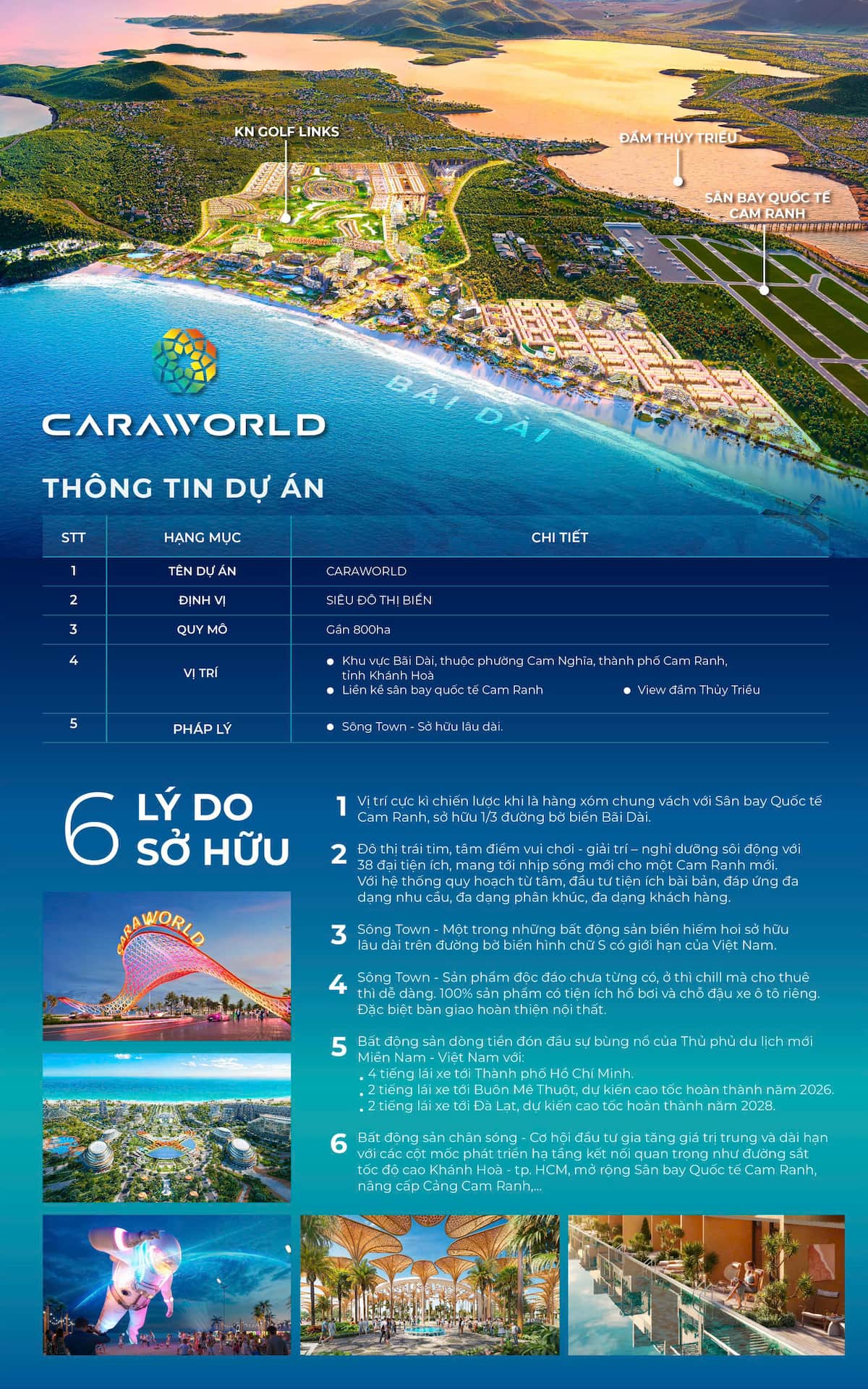 6 lý do đầu tư dự án Caraworld Cam Ranh